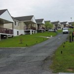 Huizen overzicht